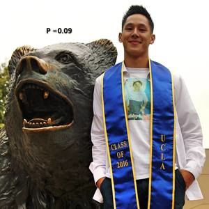 Meet your Posher, Hieu